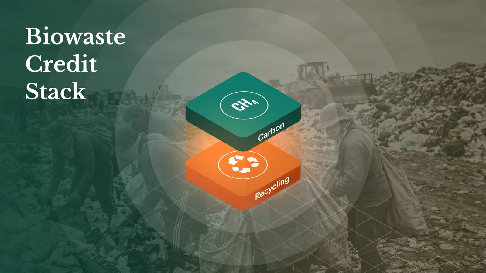 The Biowaste Credit Stack