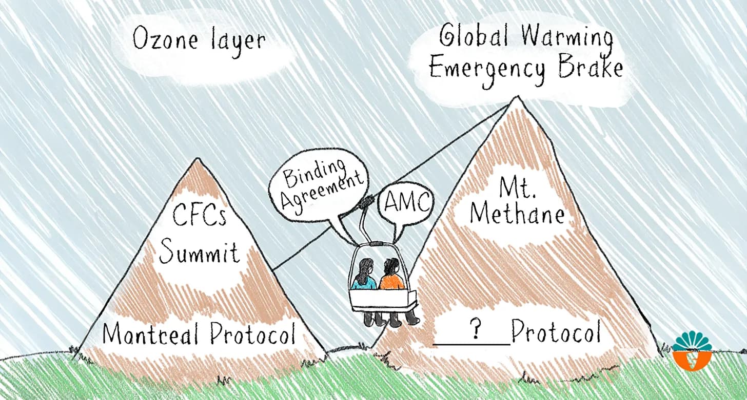 Time's up! Who will lead us up Mt. Methane?