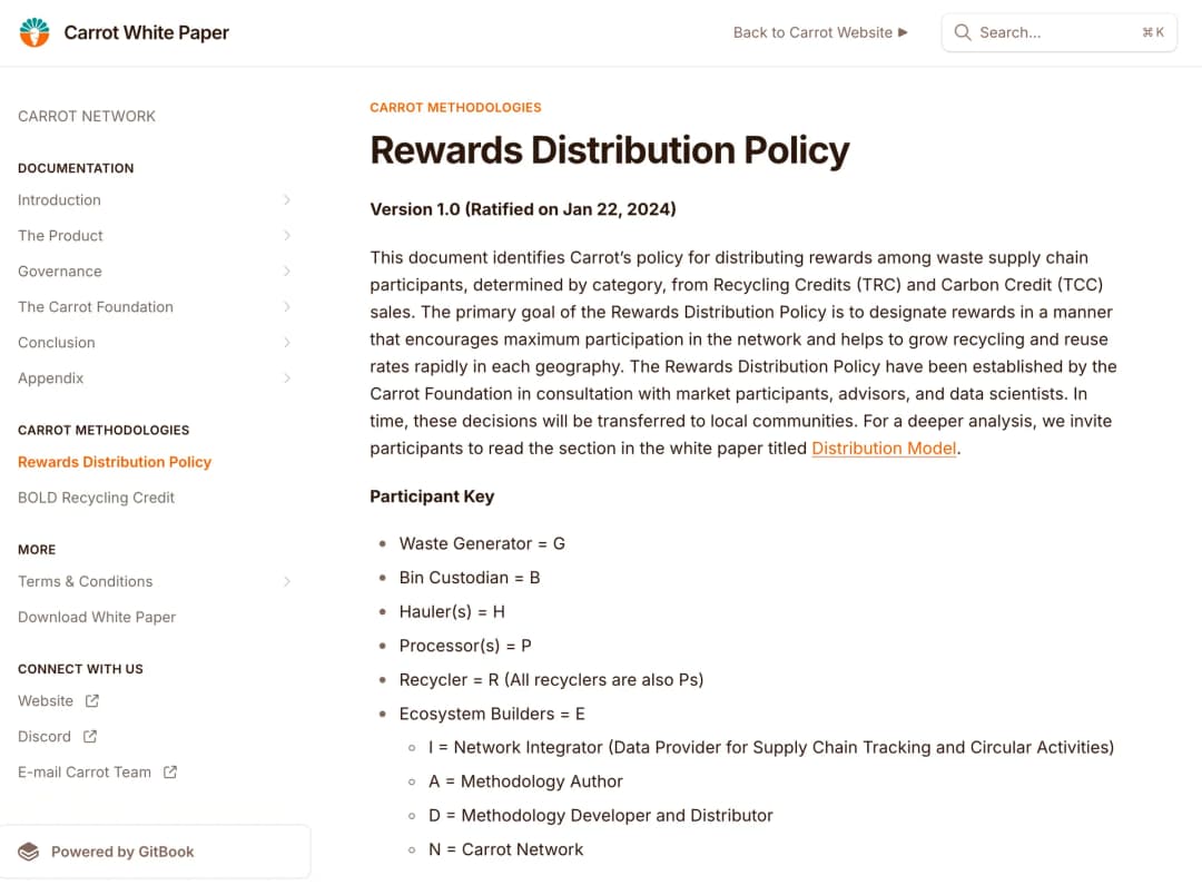 Rewards Distribution Policy document