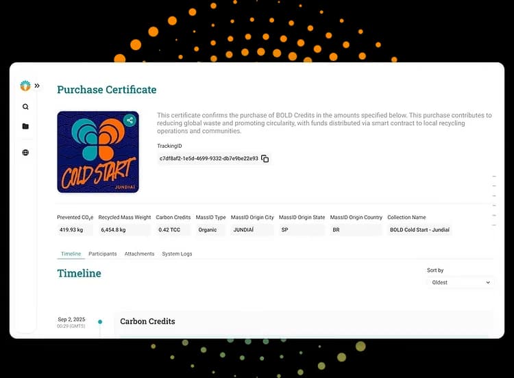 Purchase certificate