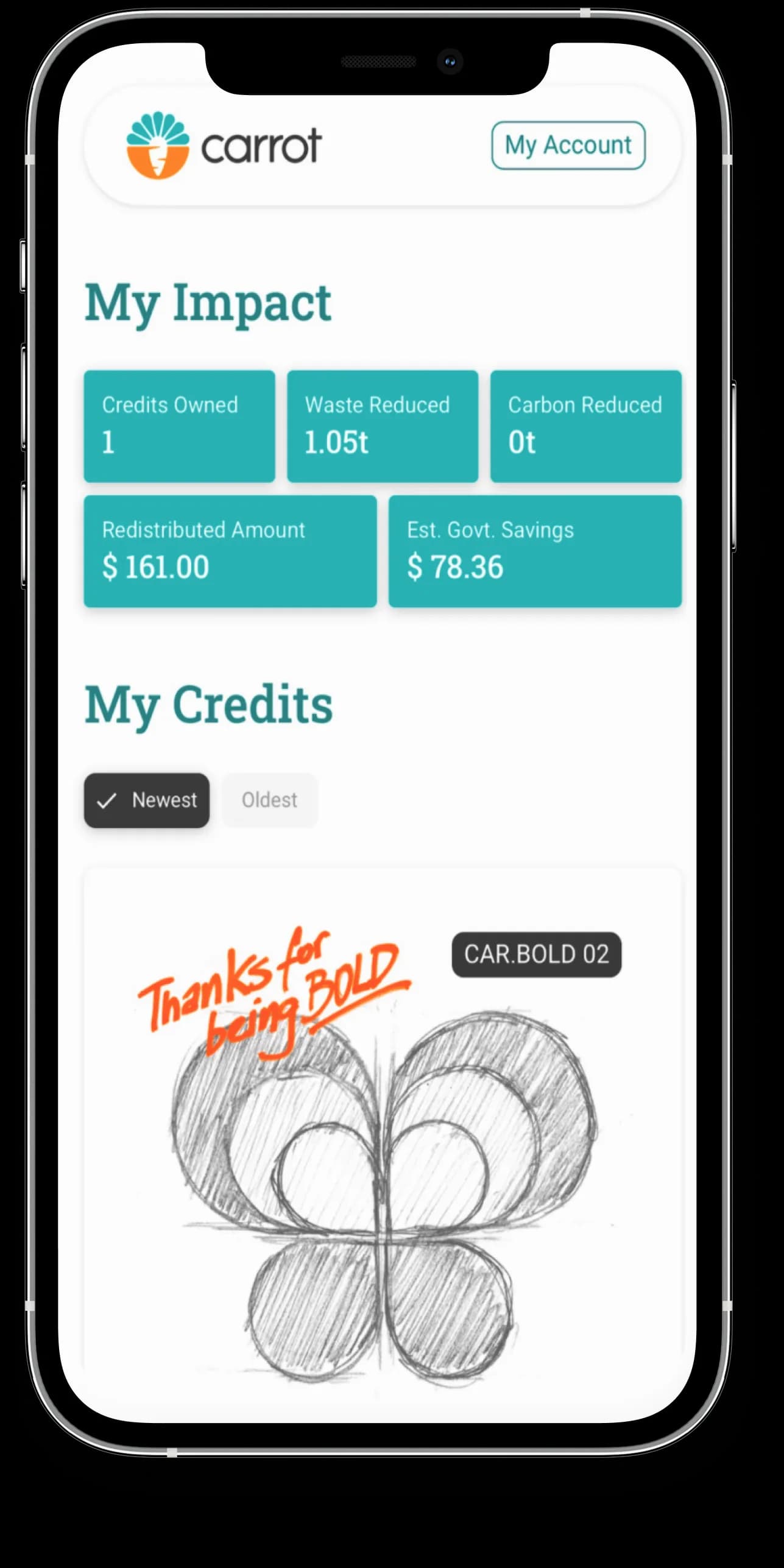 MyCarrot app showing impact dashboard with credits, waste reduced, and carbon metrics