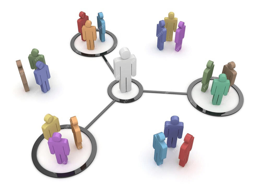 Producer Responsibility Organizations (PROs)